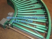 TẦM QUAN TRỌNG CỦA BĂNG TẢI TRONG CÔNG NGHIỆP